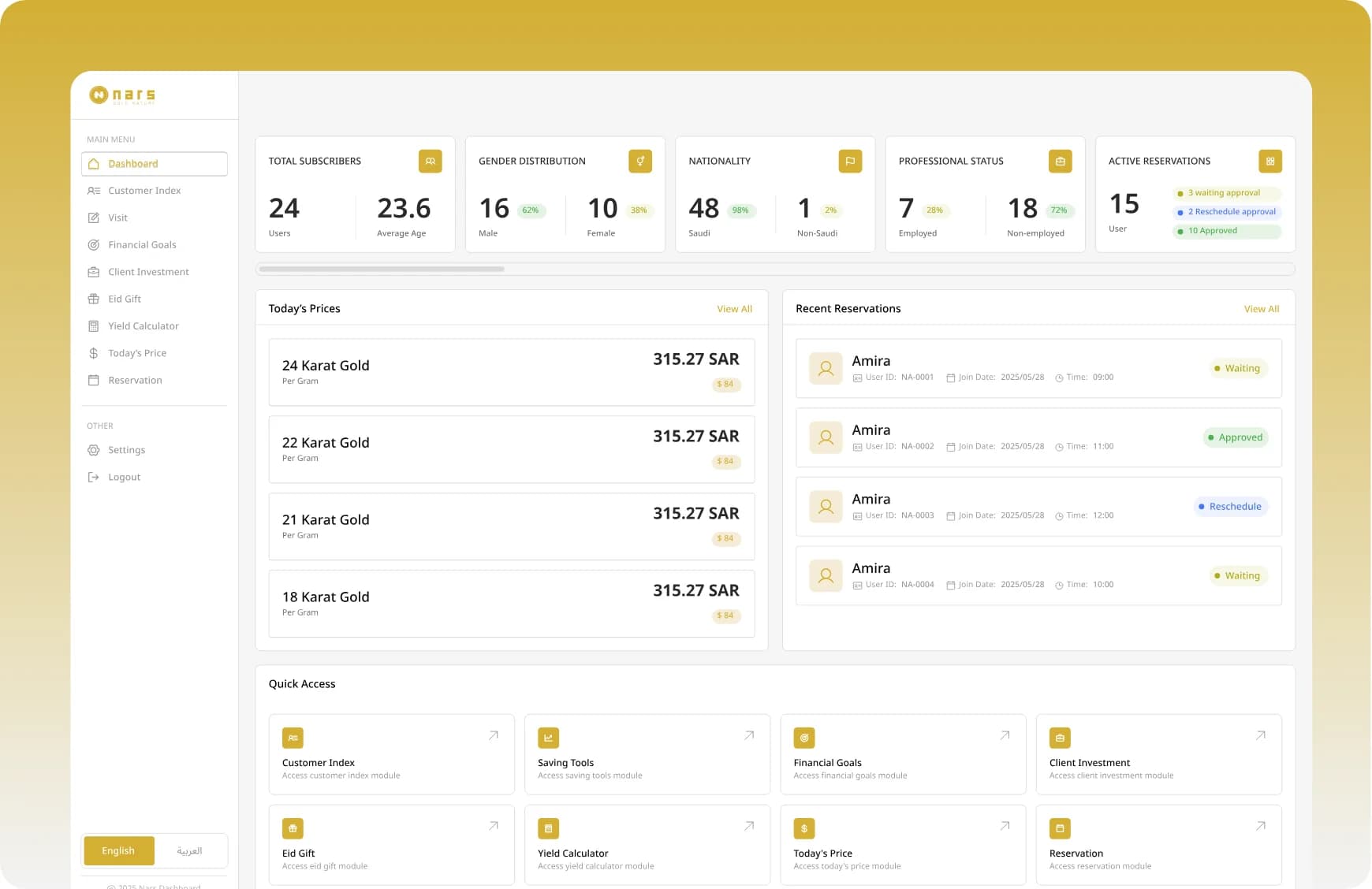 Platform design preview